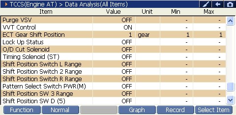 2000 RPM preview